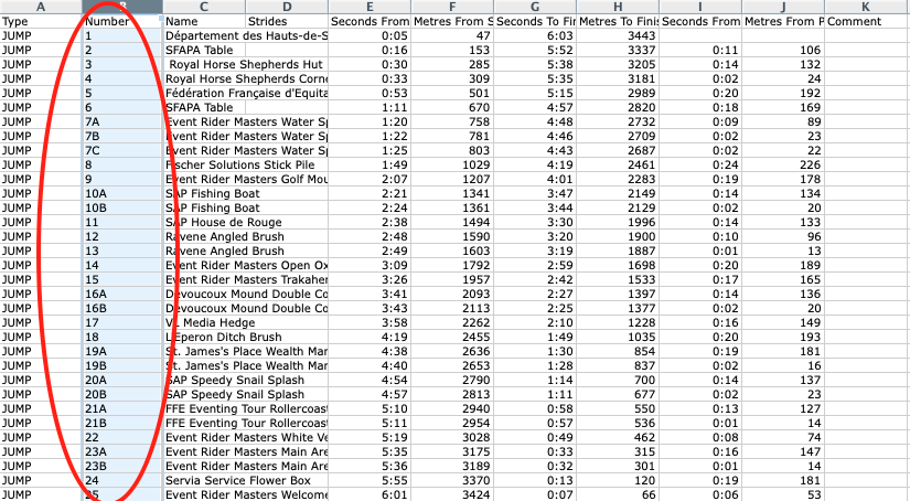 Stats